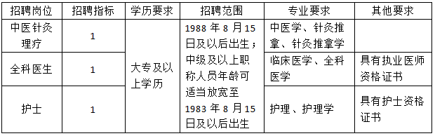 企業(yè)微信截圖_17238012627798