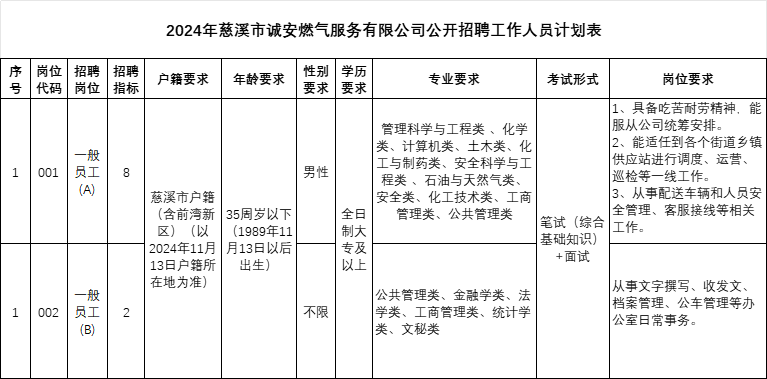 企業(yè)微信截圖_1731493515529