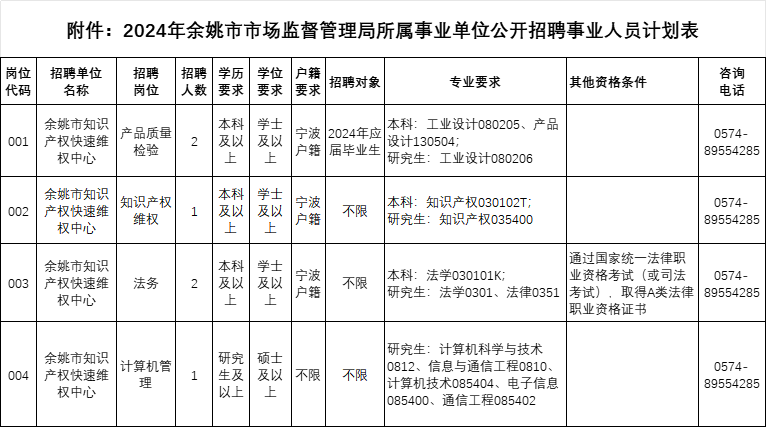 企業(yè)微信截圖_17314937129799