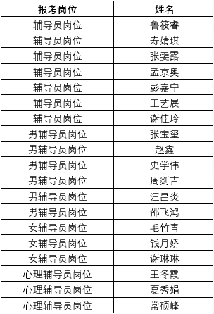 企業(yè)微信截圖_17361244247980